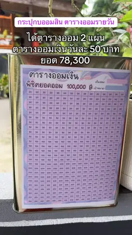 ได้ตารางออมไป2แผ่นเลยคุ้มมาก #ปี๊บออมเปิดฝาได้ #ปั๊บออมสินพร้อมตาราง ออม #ปี๊บออมสิน#ปีออมสินตารางออม2แผ่น #ออมสินปี๊บ #ออมสิน 