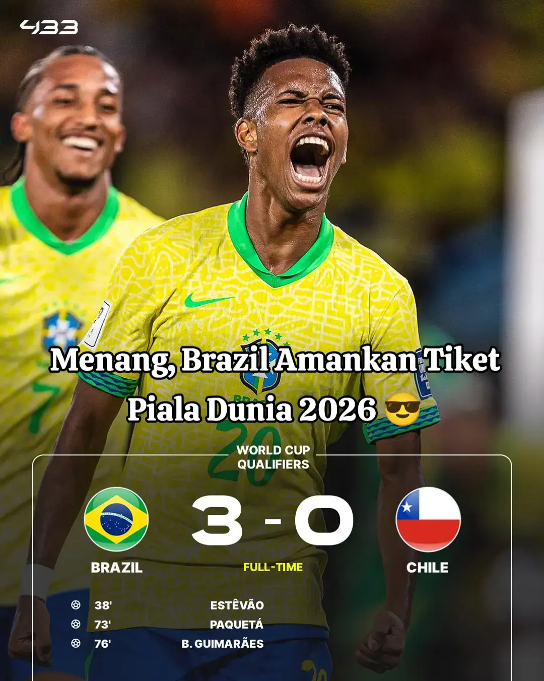 🚨 RESMI : 6 tim sudah lolos ke Piala Dunia 2026 dari zona CONMEBOL 🥶🔥.  #brazil #argentina #conmebol #messi #chile 