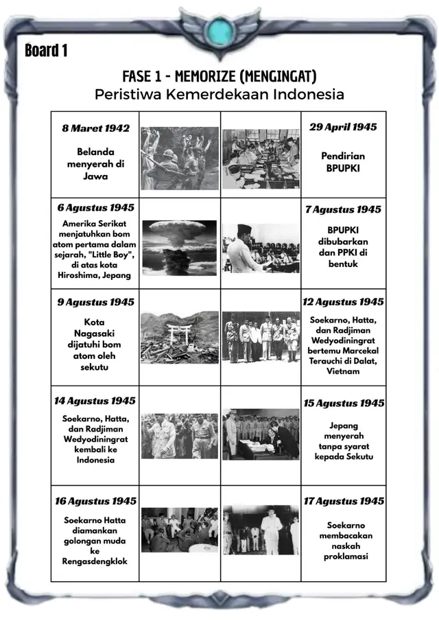 Asiik game ini kembali hadir di kelas untuk materi Linimasa Peristiwa Proklamasi Kemerdekaan Indonesia. Lembar Kerja Peserta Didik (LKPD) interaktif yang dirancang khusus untuk siswa kelas 6, sebagai bagian dari Class of Champions (COC) by Ruang Guru . LKPD ini memberikan pendekatan praktis melalui pertanyaan, pengamatan, dan diskusi yang membantu siswa memahami linimasa peristiwa proklamasi Kemerdekaan Indonesia. #ipaskelas6  #kelas6  #lkpd  #COC #ruangguru 
