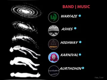 বাংলা ব্যান্ড মিউজিক আমার আবেগ!❤️‍🩹🫀🌷#banglabandmusic #foryou #foryoupage #fyp