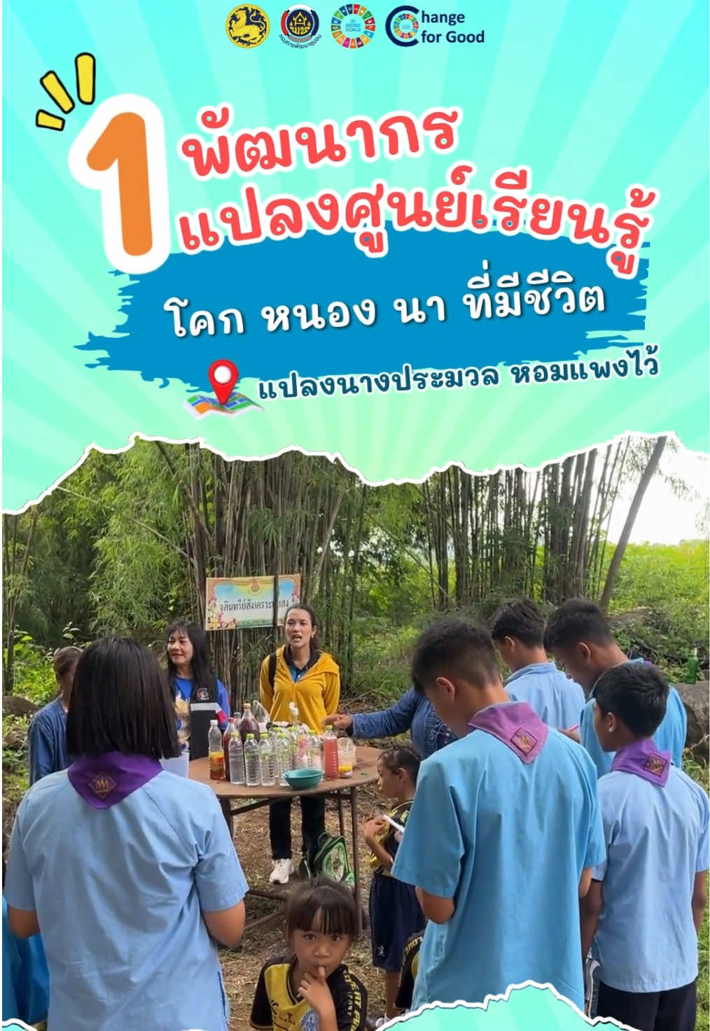 โครงการพัฒนาศูนย์เรียนรู้การพัฒนาคุณภาพชีวิตตามหลัก ทฤษฎีใหม่ ประยุกต์สู่โคก หนอง นา (1 พัฒนากร 1 แปลงศูนย์เรียนรู้โคก หนอง นา ที่มีชีวิต) แปลงนางประมวล หอมแพงไว้ (สวนทองดี ผู้ใหญ่ปัญญา) บ้านพนาสวรรค์ หมู่ที่ 8 ตำบลแม่เปิน อำเภอแม่เปิน จังหวัดนครสวรรค์ 🌿 #โคกหนองนา #ChangeForGood #แม่เปิน #กรมการพัฒนาชุมชน #นครสวรรค์ 