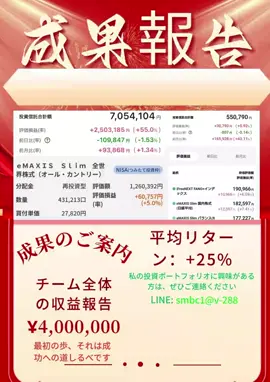挑戦から人は成長します。 VgMAO  @emiru_mt_1230 @ryokanwakaba @remaxlstyle @akimiki.0703 @terumi_chintai @qtbb2nvcd6