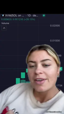 Why I believe this is the next 1000x #xrp 