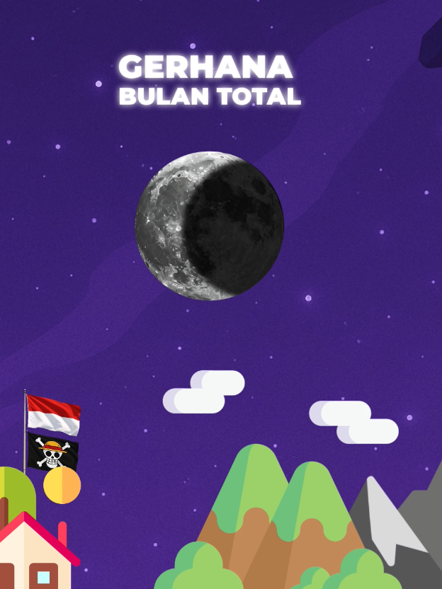 Gerhana Bulan Total 7 September #fyp #bmkg #gerhanabulan #nasa #tranding 