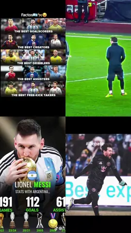 Lionel Messi is the goat and is true not Christiano Ronaldo #mess#fyppppppppppppppppppppppp 
