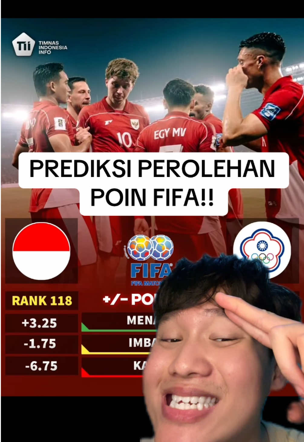 BREAKING!! Prediksi Perolehan Poin FIFA di pertandingan TimNas Indonesia menghadapi Chinese Taipei pada FIFA Matchday hari ini. LET’S GO GARUDA!! BRAVO TIMNAS INDONESIA 💪🏻🇮🇩🔥 #timnasindonesia #timnasday #point #FIFA #fifamatchday 