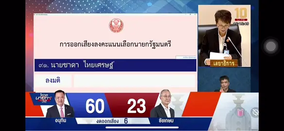 เยิ้มๆเลย #ชาดาไทยเศรษฐ์ #อนุทิน #ชัยเกษมนิติสิริ #การเมืองไทย #ประชุมสภา 