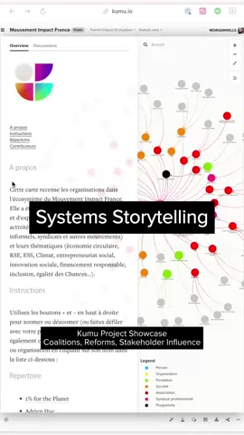 Project of the Week: Storytelling Through Maps Today, on Eid Milad-un-Nabi, many communities around the world are sharing stories that honor compassion, justice, and caring in community. In that same spirit, instead of highlighting a single project, this week we want to lift up a constellation of stories told through Kumu — each one shared just this week, and each one we’re honored to be part of. • France → Benoît Guyot mapping the coalition around Impact France (#UED2025), opening it as an open-source resource for social innovators. (https://buff.ly/MBYyv9d ) • Aotearoa / New Zealand → Michael Howden at Café Complexité using Kumu + LLMs to build causal loop diagrams of the water services system. (https://buff.ly/oC3DM5o). Michael will be presenting this work at the Water New Zealand conference in Christchurch on 1st October 2025! We'd love to know how it goes! • Stakeholder Analysis + AI → Tirth Shah explores how a visualization tool like Kumu can be used alongside AI tools to generate dynamic stakeholder maps and uncover hidden influencers. (https://buff.ly/XE74pkw ) • United States → Rishi Lamichhane (NourishED Research Foundation) recognized as Public Health Student Researcher of the Year for his public health maps. (https://buff.ly/noy8akm ) @Rishi Lamichhane, @NourishED, and @Dr. Brenna Bray, please do share with our Kumunity how sharing your work goes at the #NourishED Summit Sept 12-14. We have a feeling your visualizations would be great examples to include representing the public health sector in our Kumu Projects in the Wild database! https://buff.ly/JwaxNvt Each of these is a different kind of systems storytelling: coalitions, reforms, hidden influence, health equity. Mapping is not magic — but it can be a way of holding stories together. From France to Aotearoa to Boulder, we’re seeing Kumu used as a lens for compassion, complexity, and connection. What stories are you visualizing right now? How can visualizations like these help us remember and imagine together? #SocialInnovation #WaterSystems #CausalLoopDiagrams #StakeholderAnalysis #AIinPM #PublicHealth #SystemsThinking #SystemsMaps #NetworkMapping #Complexity #DataViz #PoweredByKumu