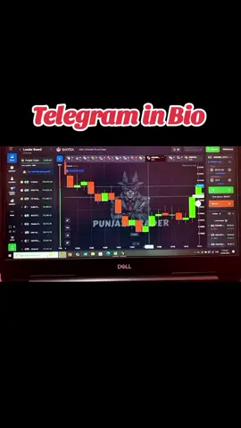 Today Profit 105$  #foryoupage❤️❤️ #fyp #punjabitrader #trader #cryptotrading 