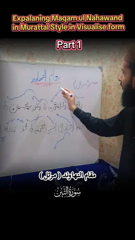 learn Maqam ul Nahawand on Surah Teen  #quranrecitation #learnmaqamat #jummamubarak #مقام_النهاوند #fyp 