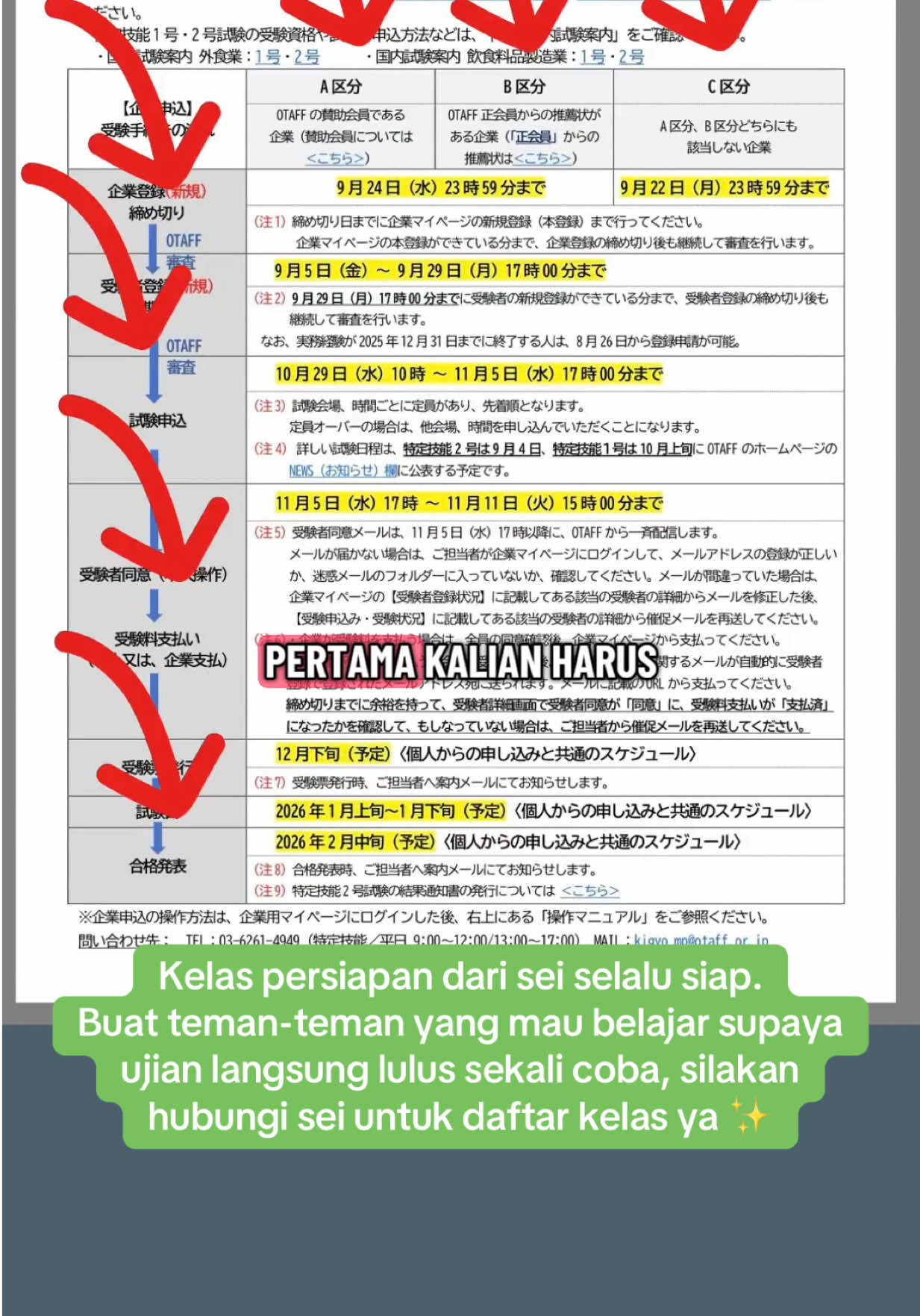 Panduan lengkap tentang tahapan pendaftaran ujian TG2 bidang makanan dan restoran. #kenshuseijapan🇮🇩🇯🇵🎌 #特定技能2号 #restoran #makanan #ssw2 