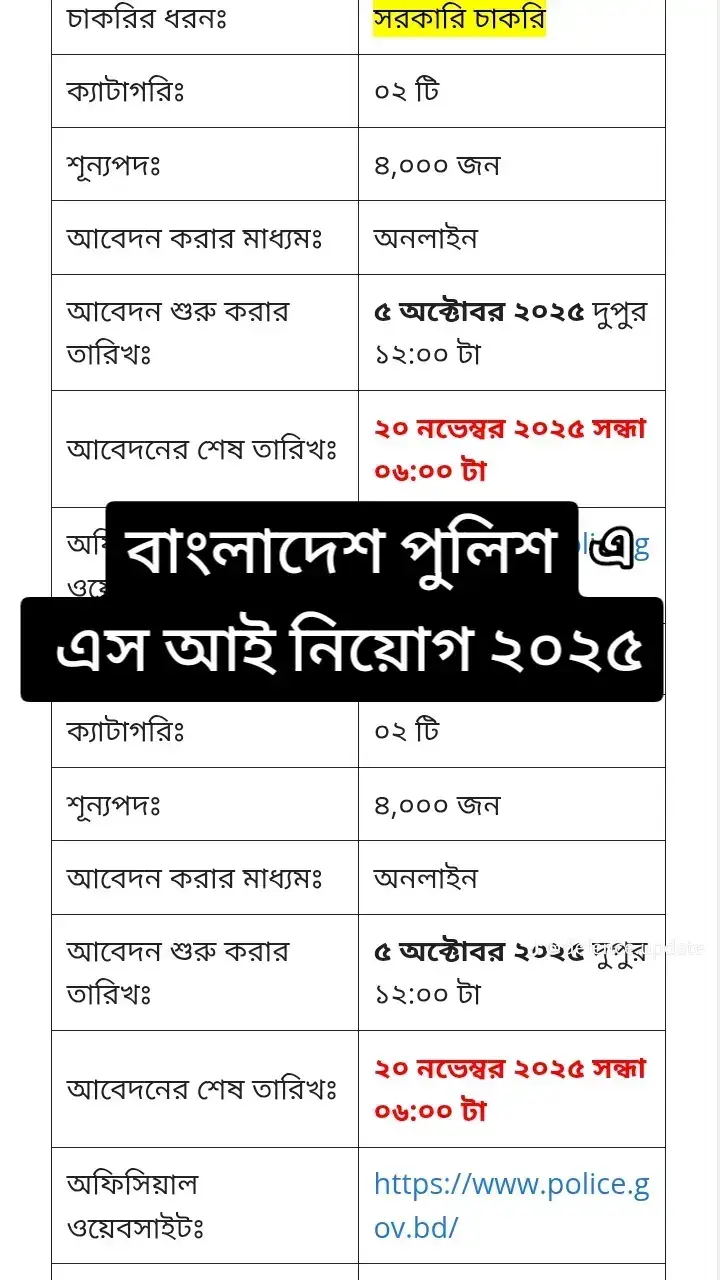 #bd #ABN #আলহামদুলিল্লাহ #যারা আবেদন করবে তাদের জন্য দোয়া রইল ❤️#poryoupage 