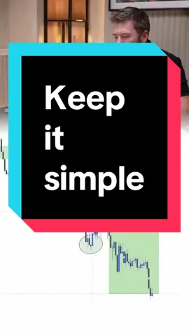 Beginner traders are being taught the wrong thing. This is why it takes so long to nail it.  You need to stop focusing on the really small timeframes. There’s just way too much noise.  Instead, focus on structure and direction on the higher timeframes. You will find some many better set ups and it will make more sense.