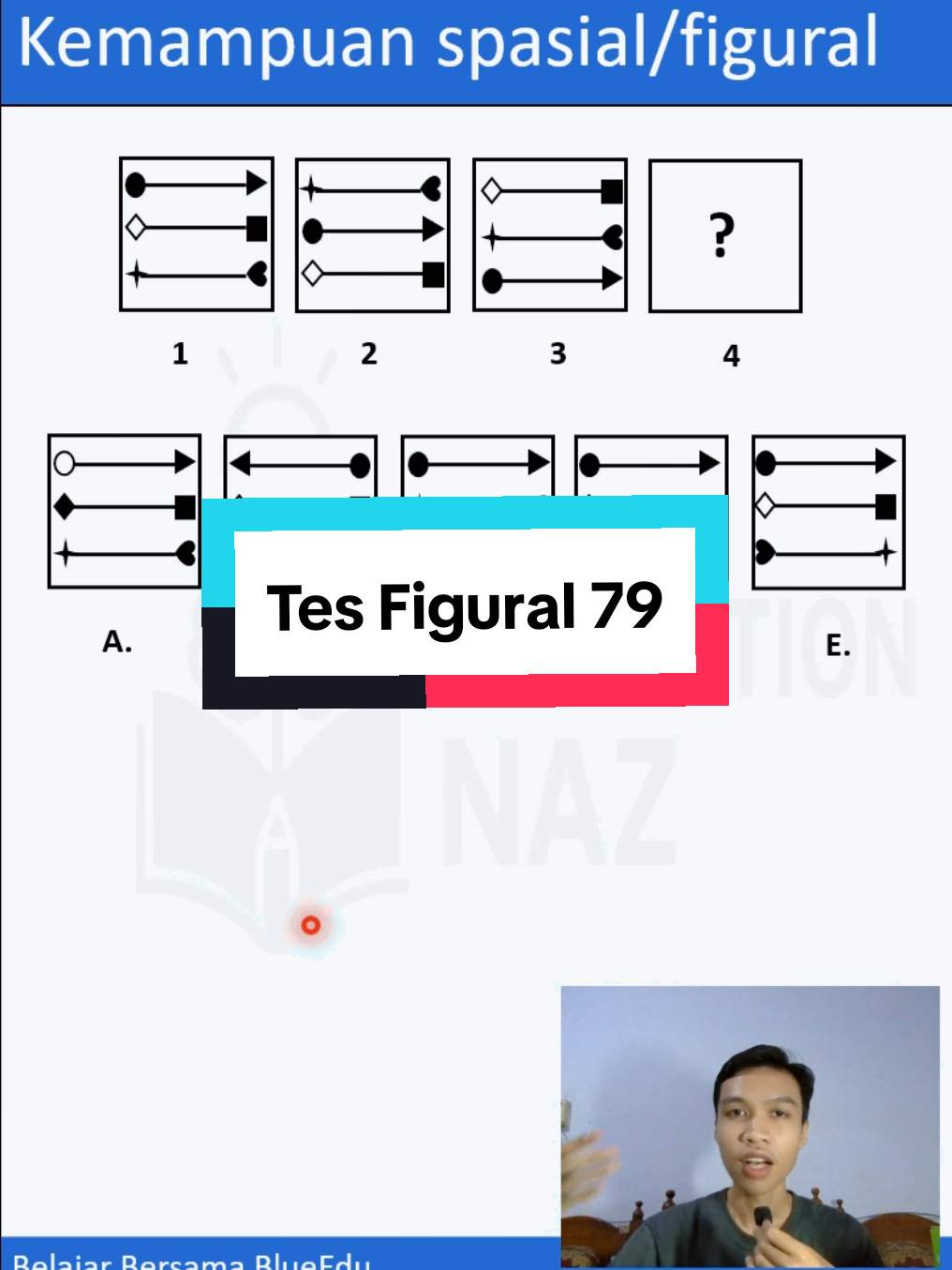 mudah dipahami ya#tesfigural 