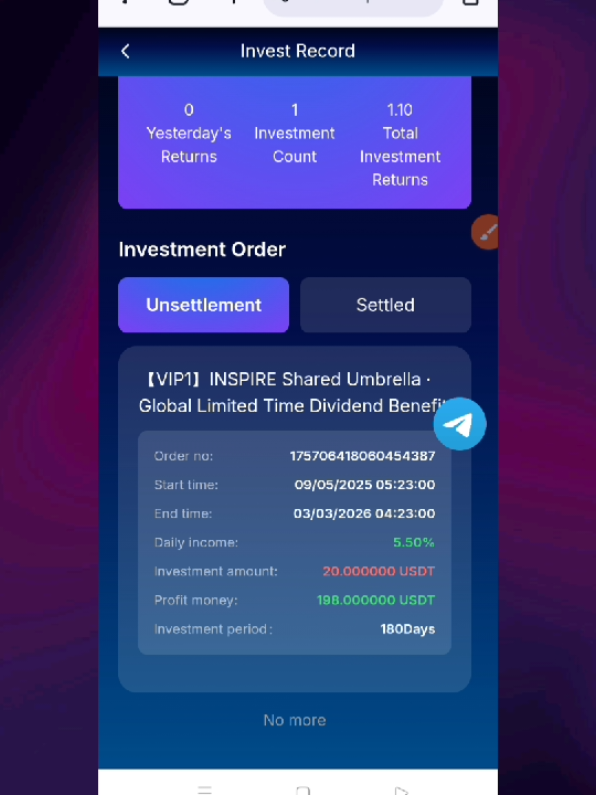 #A new project launched today with a daily profit of up to 5.5% in the first plan with proof of