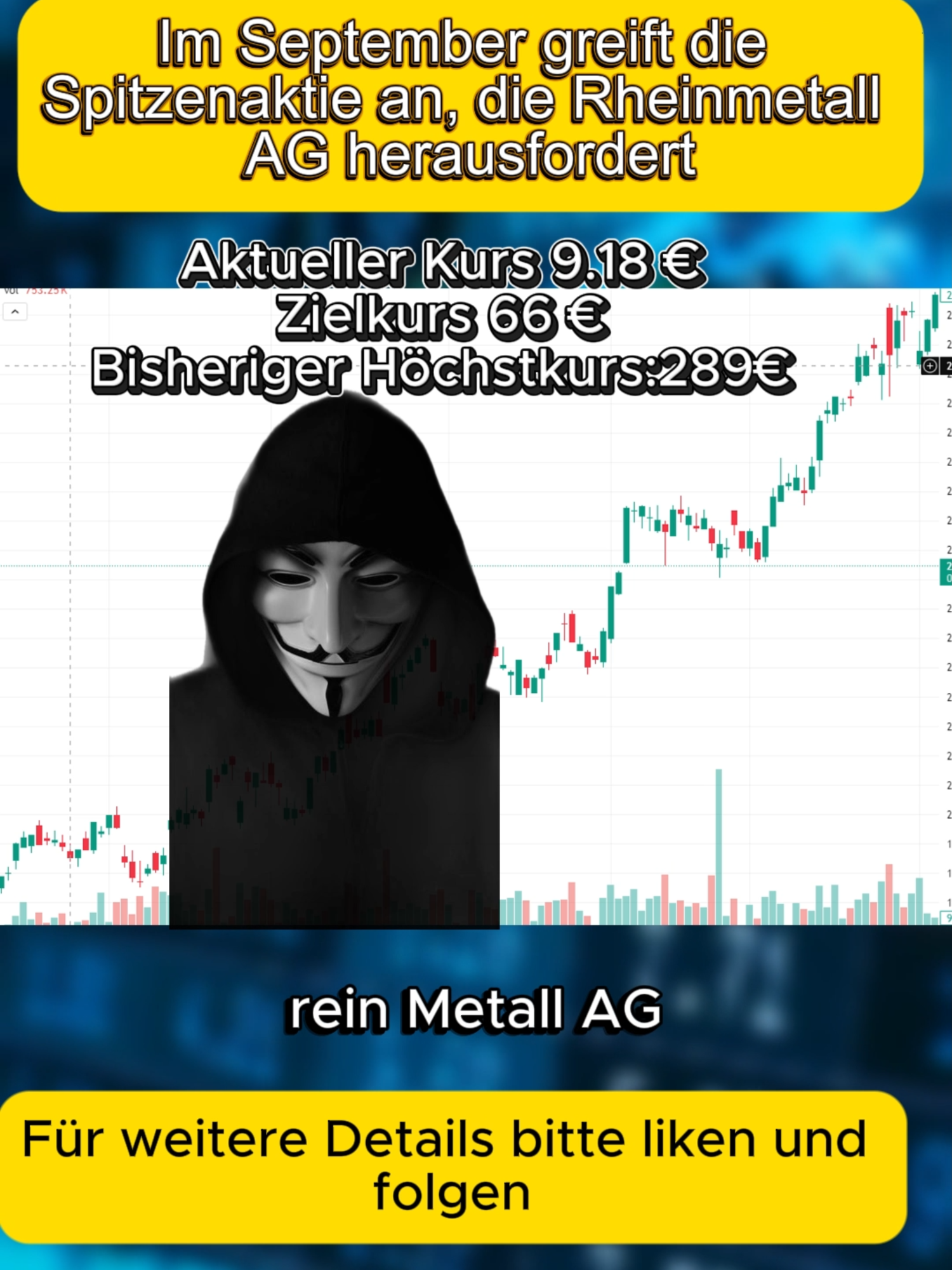 #fyp #aktien #Börse #Investieren #Finanzen #Geldanlage #SAP #Aktienmarkt #börse
