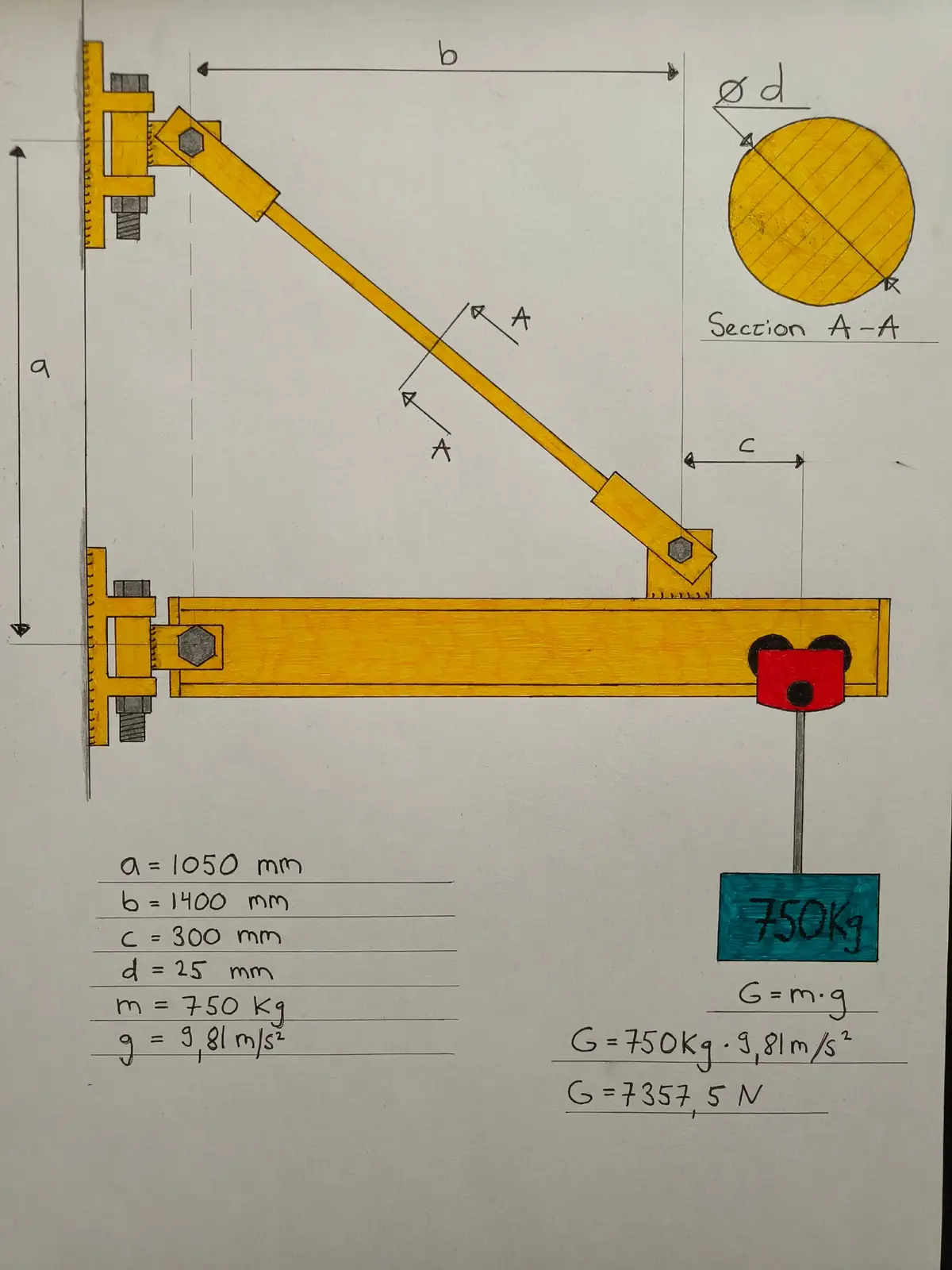 #engineering #physics #math #foru #foryoupagе 