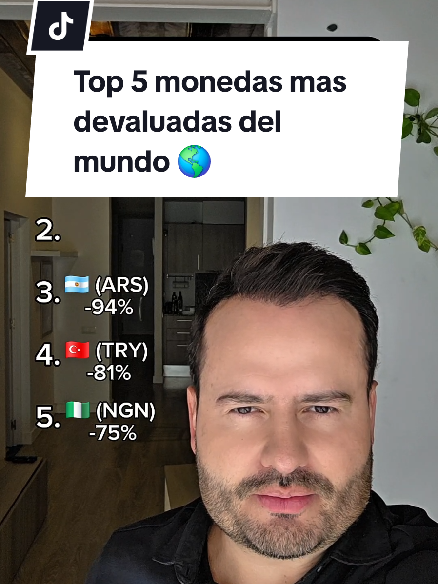 Top 5 monedas mas devaluadas del mundo  #riqueza #educacionfinanciera #creatorsearchinsights #inversiones #finanzaspersonales  Estas son las 5 monedas del mundo que más se han devaluado en los últimos 5 años. En el número 5 está la naira nigeriana (NGN), que ha perdido casi un 75% de su valor frente al dólar debido a crisis de reservas y devaluaciones oficiales. En el número 4 está la lira turca (TRY), que se ha desplomado más de un 81% por políticas monetarias inestables y alta inflación. En el número 3 está el peso argentino (ARS), que perdió alrededor de un 94% de su valor por inflación crónica, crisis de deuda y falta de confianza en el peso. En el número 2 está el bolívar venezolano (VES), que con varias reconversiones y una hiperinflación devastadora perdió más del 96% de su valor. Tómese un momento para seguirme, dar like y compartir este video, y ayúdeme a alcanzar mi visión de lograr que la mayor cantidad de gente posible en América Latina, España, y el mundo, empiece a invertir para que se jubilen siendo millonarios, o simplemente para que logren la libertad financiera. Tenga en cuenta que si usted deja su dinero quieto, en monedas de países en vías de desarrollo, no sólo pierde valor frente al dólar, sino que con el tiempo, destruye su capacidad de enriquecerse. Por eso, la mejor alternativa es invertir. Vea esto. Si usted hubiera invertido sólo mil dólares en Bitcoin, diez años atrás, hoy tendría más de 500 mil dólares. Mientras que esos mil dólares en cualquiera de las monedas que les estoy mencionando, probablemente, se habrían esfumado sin que usted ni siquiera se diera cuenta. Y finalmente el número 1, la libra libanesa (LBP), que desde 2020 se desplomó más de un 98% frente al dólar, en uno de los colapsos monetarios más graves del mundo actual.