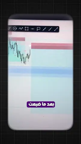 SMC Strategy =Smart Money Concepts إستراتيجية الـ 🎯📊 #SMC #Forex #TradingStrategy #SmartMoney #PriceAction