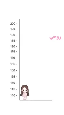 طولي149👈🏻👉🏻🎀 .  .  .  .  .  .  .   .  .  .  .  .  .  .  .  .  . #روحي #اغاني #🎀🎀  #الاكسبلور #اغاني_عربية 
