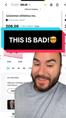 LULULEMON STOCK COLLAPSING! THIS IS BAD!🤯 #lululemon #lulu #stocks #stockmarket #tradingstocks