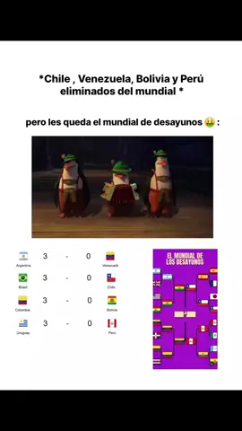 el mundial de desayunos 🤑 #ibai #mundial #xd #parati #fyp
