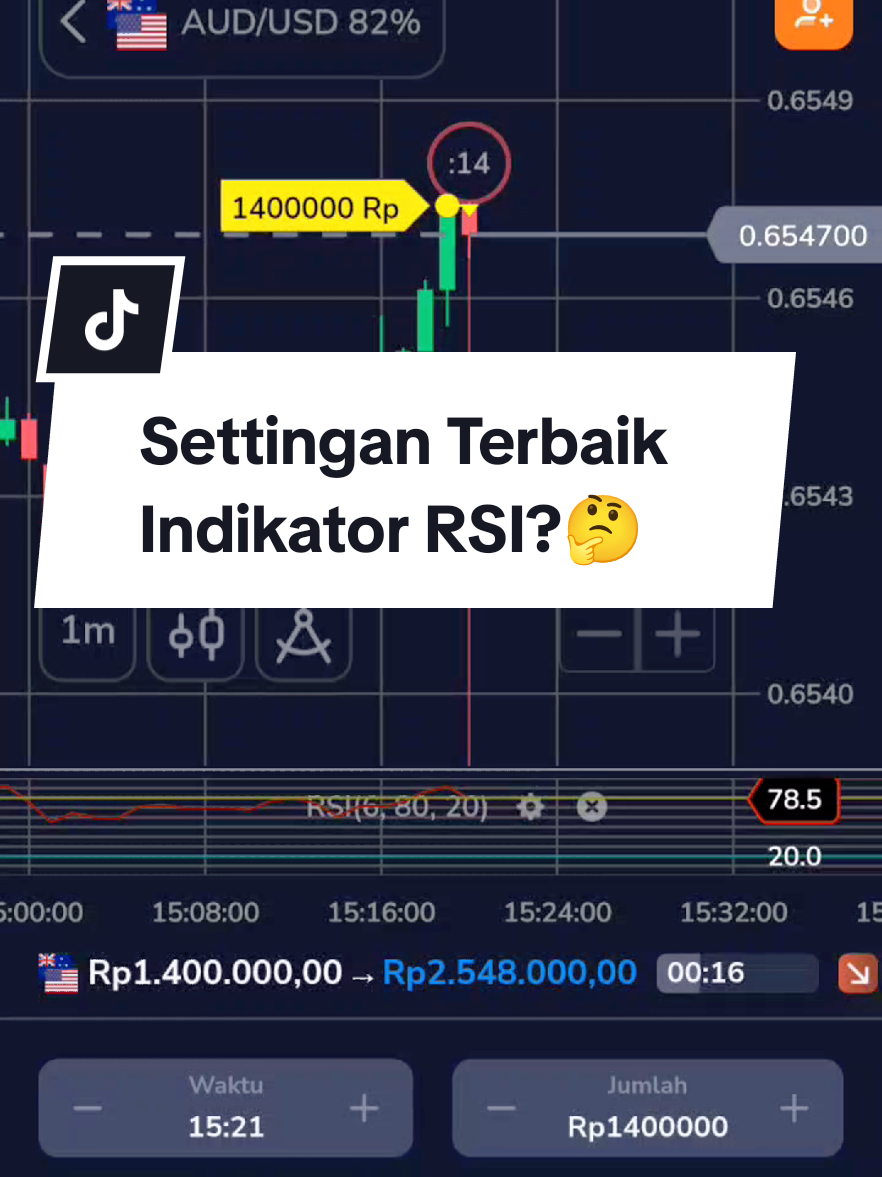 Membalas @angucok2 Settingan Terbaik Indikator RSI #suksesbutuhproses #tradingpemula📈 #indikatortrading #tradingforex #fyp 