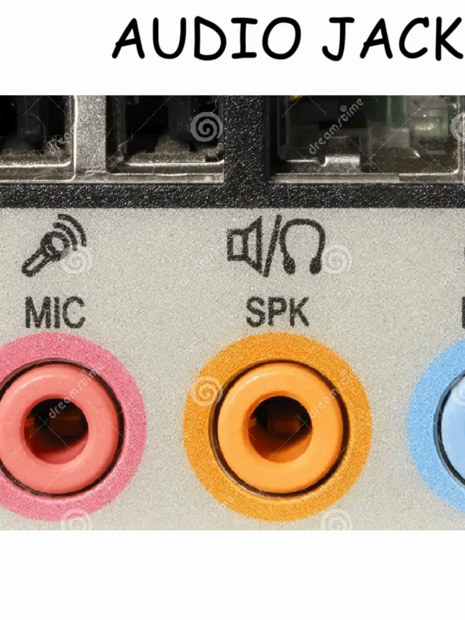 Every Computer Port (Audio Jack) Youtube: Byte Sized Explainer #computer #Tech #pc