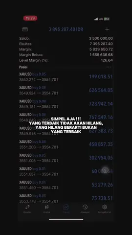 Alhamdulillah... ini sudah Lebih dari cukup ya Allah. #xauusd #forex #hfm 