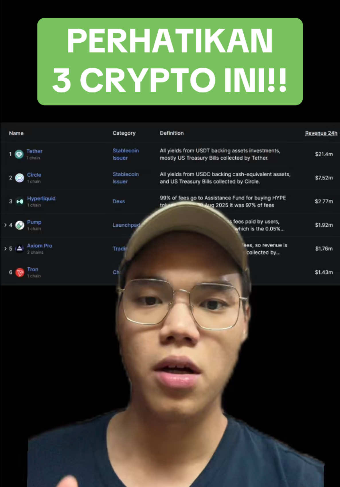 PERHATIKAN 3 CRYPTO INI! APA YANG MENARIK?! INI LISTNYA!! HYPERLIQUID, PUMPFUN, TRON!! #trading #crypto #fyp #altcoins #altseason 