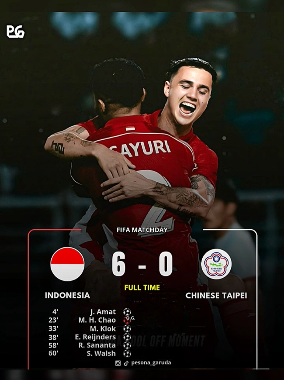 Sangat Keren Garuda‼️Indonesia Meriah Kemenangan Besar Setelah Mengalahkan Chinese Taipe 6-0🔥🇮🇩🦅 - - 📷 IG: pesona_garudaa - - #fulltime #kemenangan  #garudaindonesia  #timnasindonesia #chinesetaipei  #fifamatchday #fyp #pesonagaruda 