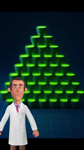 Minum 1000 gelas matcha sehari?🤨 #foryoupage #drakmalphd #ai #fyp 