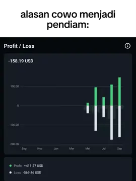sekian🫡... #forextrading #margincall 