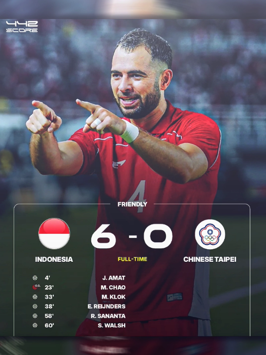 FULL TIME Indonesia bantai  Chinese taipei dengan skor 6-0 Tampa balas 🔥🇮🇩 #timnasindonesia #persib #bobotoh #garudaindonesia #fyp 