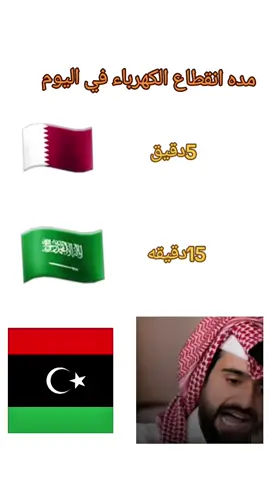 الكهرباء في ليبيا #ليبيا🇱🇾 #رياكشن #بنغازي #طرابلس #الشعب_الصيني_ماله_حل😂😂 #fyp 