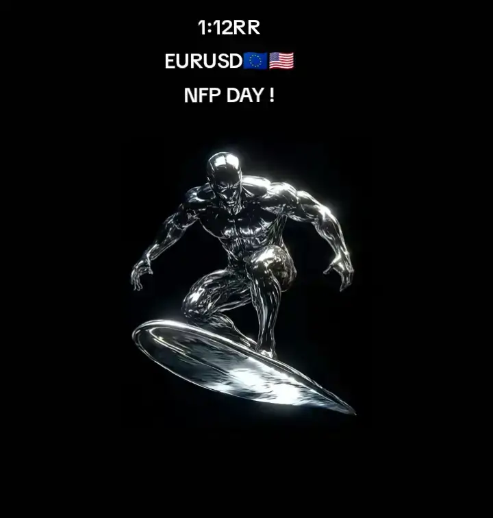 #trading #forex #fyp 