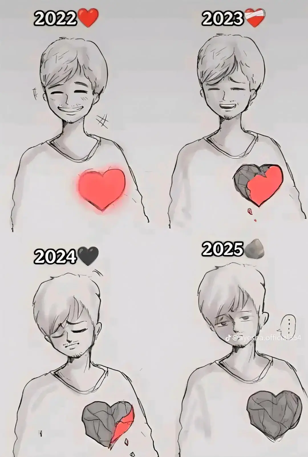 🔒🪫🤕🤩❤️‍🩹
