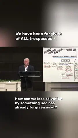 So long as you have believed the gospel (1 Corinthians 15:1-4) and trusted in Christ ALONE, not including any sort of work or self effort to the gospel, you have been forgiven of ALL trespasses, you are a member of the body of Christ, a brother or sister, and absolutely nothing and I mean NOTHING can separate you 🫂❤️💯