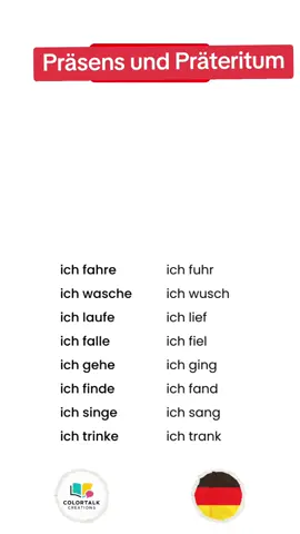 are you struggling with memorizing the conjugation in German?  #german #deutsch #ColorTalkDeutsch 