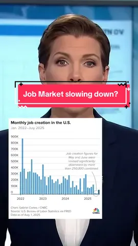 U.S. Job Growth Stalls Economy Flashing Warning Signs #BreakingNews #USJobs #Unemployment #Economy #LaborMarket     