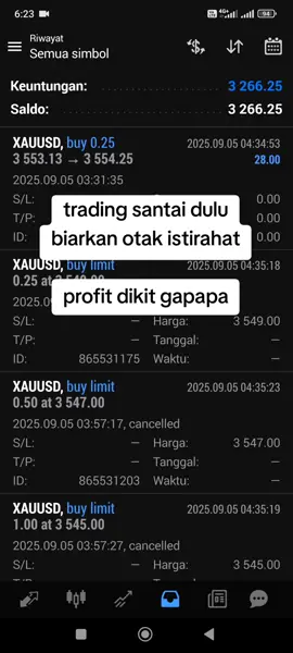 profit trading profit gold profit forex
