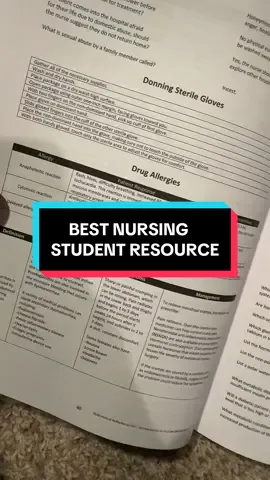 #lpn #rn #nursingschool #nursingstudent #nclex 
