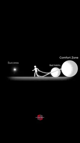 Discipline is key to success #fyp #motivation #quotes #goals #fyppppppppppppppppppppppp 