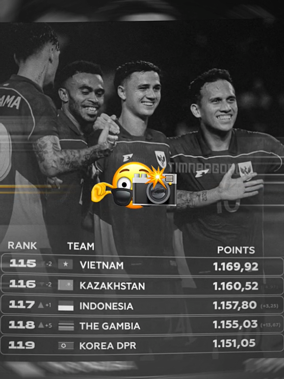 Kemenangan tipis 6-0 atas China Taipei semalam membuat Indonesia meraih 3,25 Poin FIFA dan merengsek naik ke posisi 117 Dunia.  #timnasindonesia #garudaindonesia #kitagaruda #rangkingfifa 