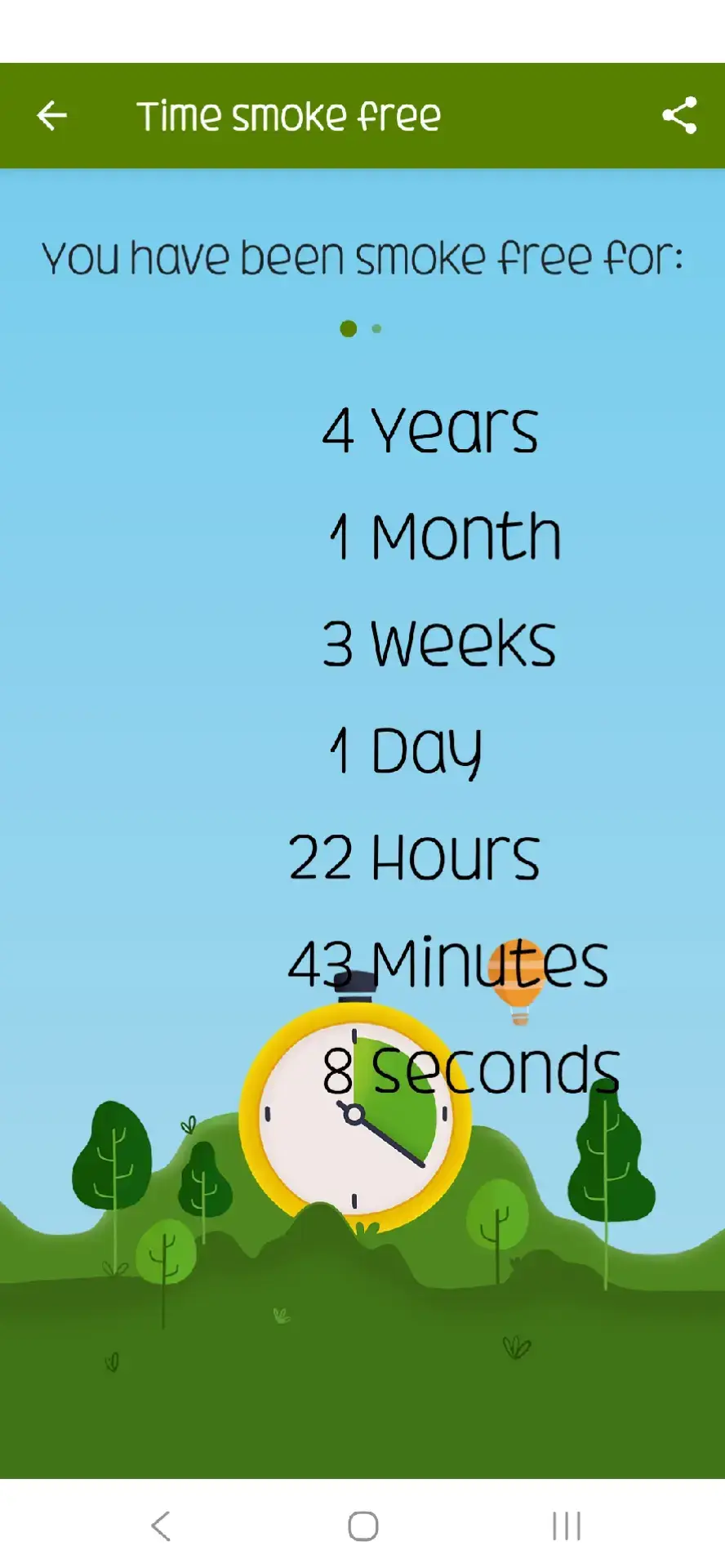 I gave up cigarettes over 4 years ago & I'll never look back. ♡♡ I'm proud of this achievement & I'll keep choosing every day to stay cigarette free.. for life. 