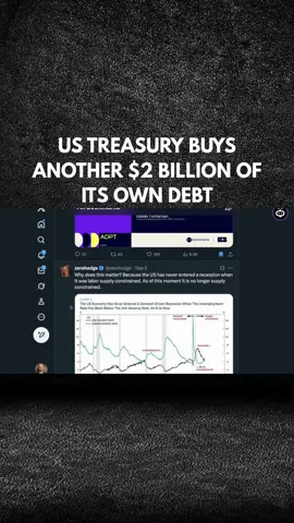 US TREASURY BUYS ANOTHER $2 BILLION OF ITS OWN DEBT