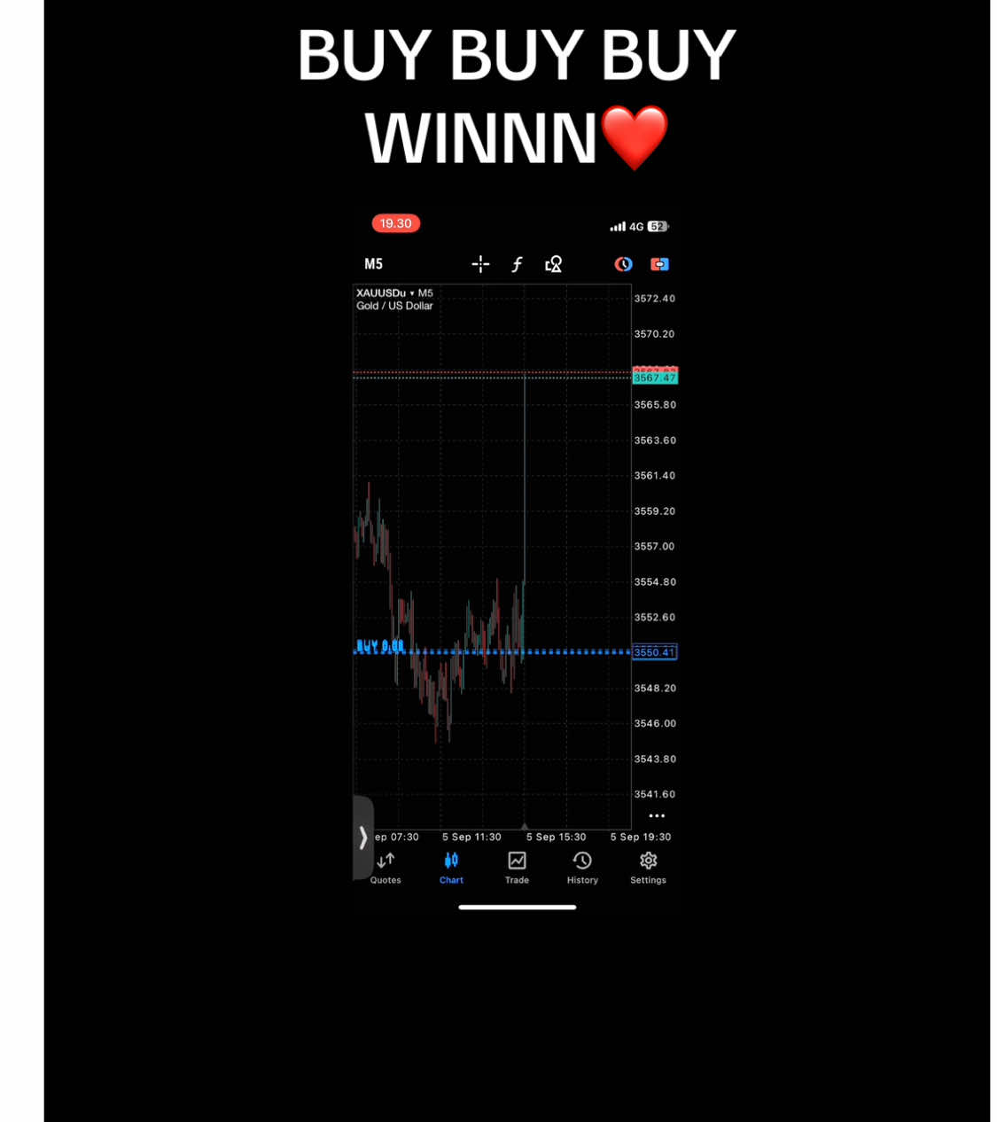 Seller aman kahh?? #nfp #xauusd #japsku #nfpnews #powell 