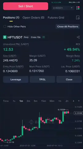 Jangan sekali-kali treding sambil dengerin lagu JJ.. #investing  #crypto  #binance #futures #fyp @Kalimasada @Akademi Crypto 