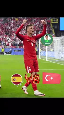 #footballtiktok 