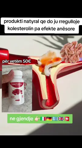 #kolesterol #produkteorigjinale #blionline #kardio #shqipe 